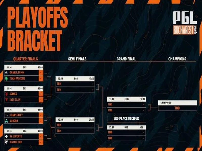 PGL布加勒斯特:游刃有余!3DMAX 2-0 PV
