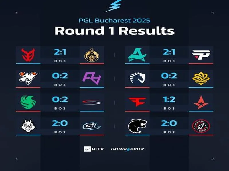 PGL布加勒斯特：智勇相搏！MongolZ 2-1 PV