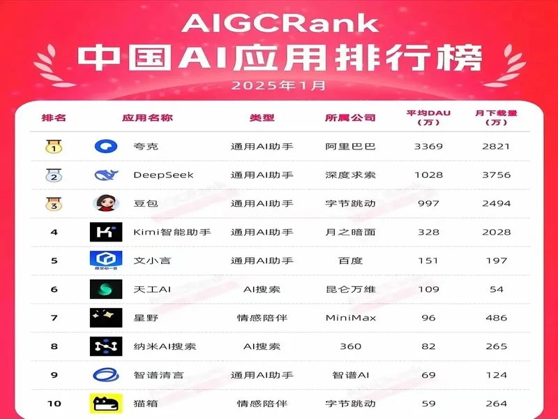 2026年4月|AI智能体平台TOP8推荐